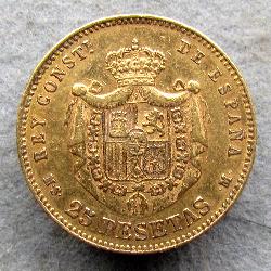 Spanien 25 pts 1880